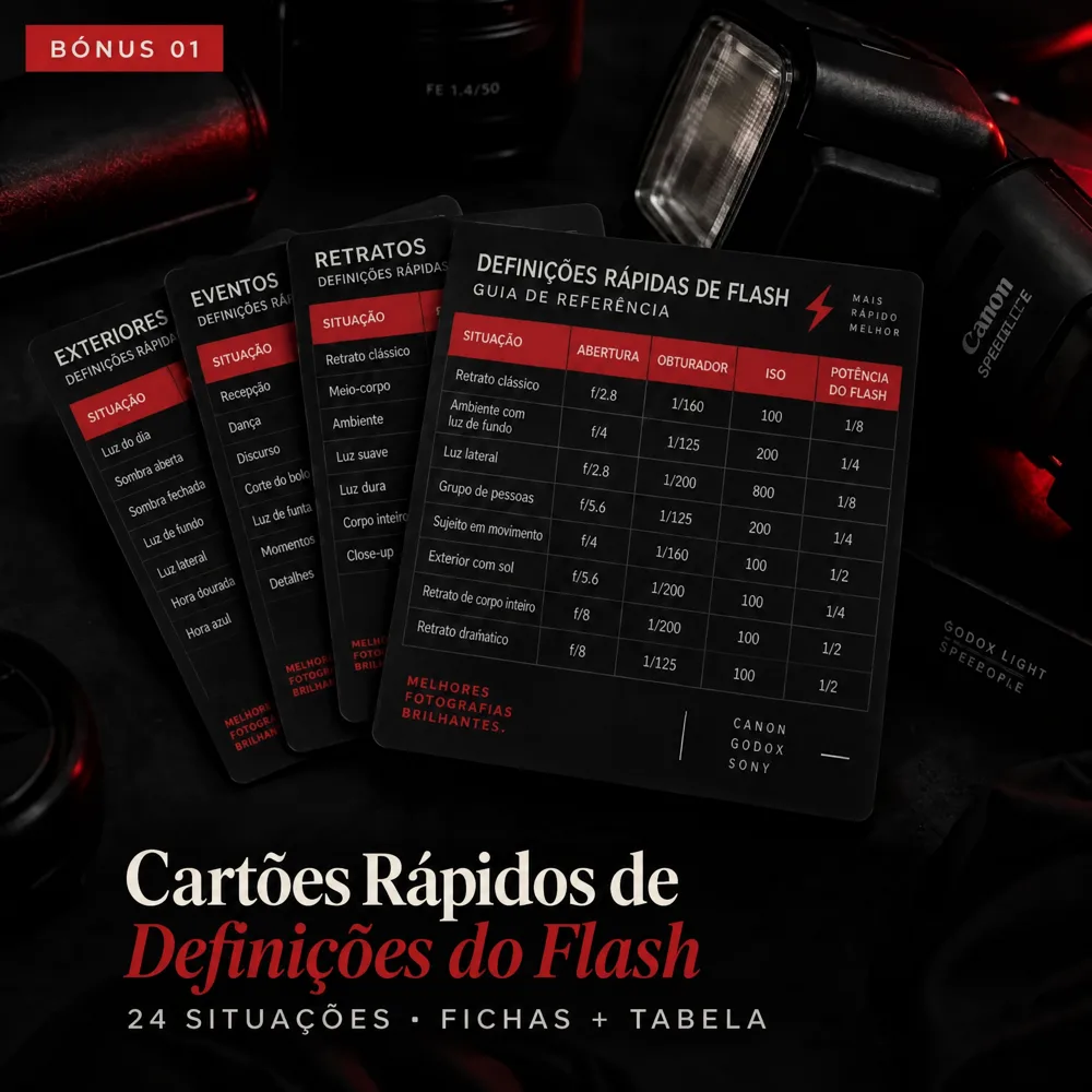 Cartões Rápidos de Definições do Flash